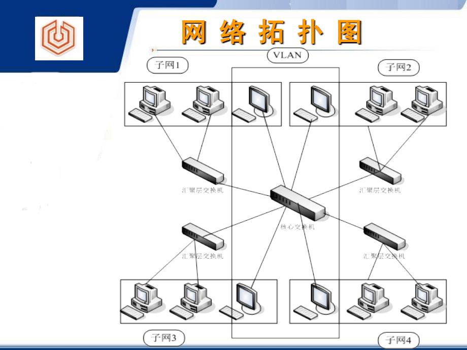 办公网组建与维护讲义_第4页