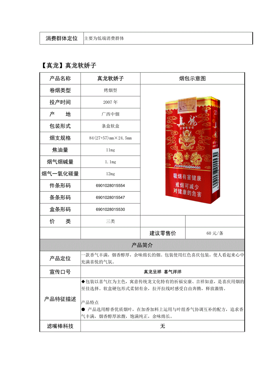 【真龙】真龙香烟价格、产品介绍二.doc_第2页