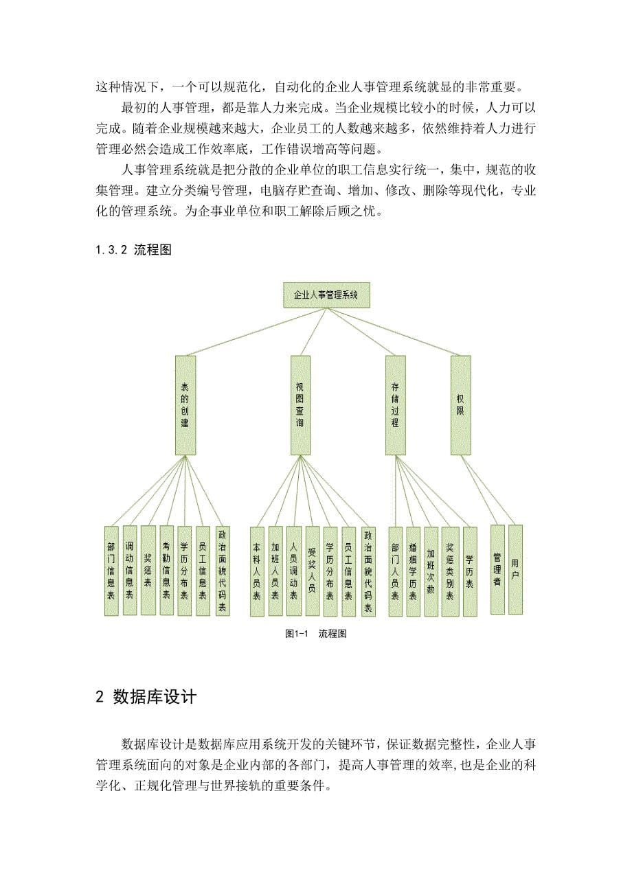 企业人事管理系统论文_第5页