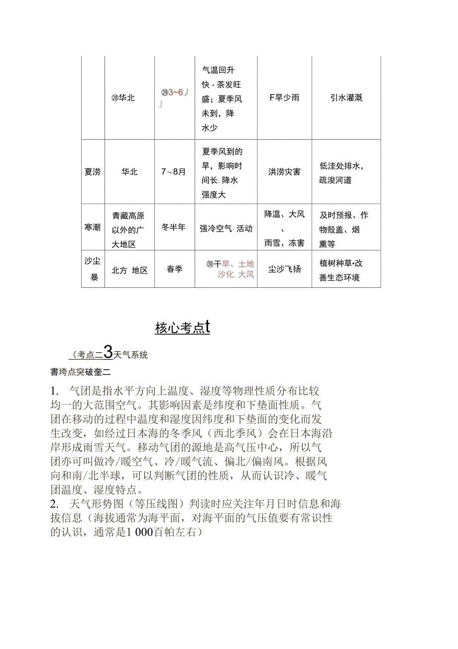 状元桥高考地理二轮复习专题四天气课精_第5页