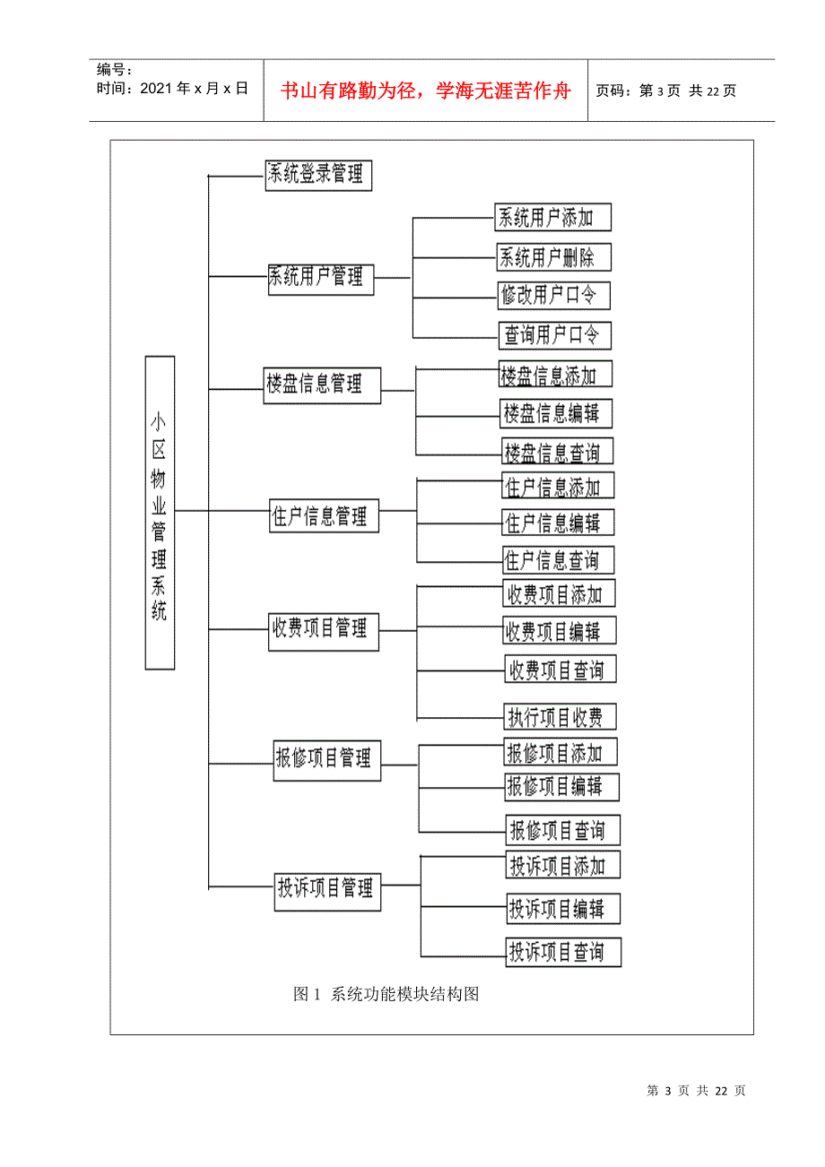 小区物业管理VB_第3页