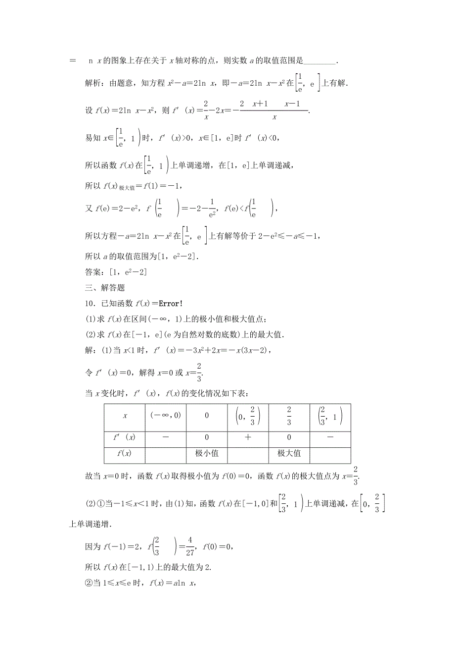 全国通用版2019版高考数学一轮复习高考达标检测十三极值最值两考点利用导数巧推演文_第4页