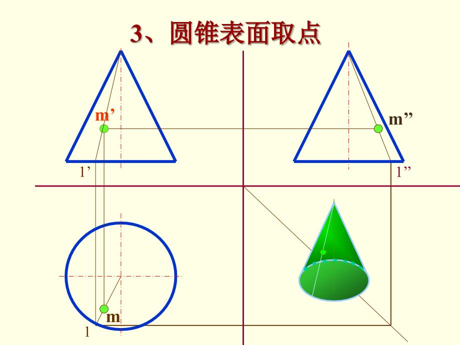 圆锥的截交线ppt课件_第4页