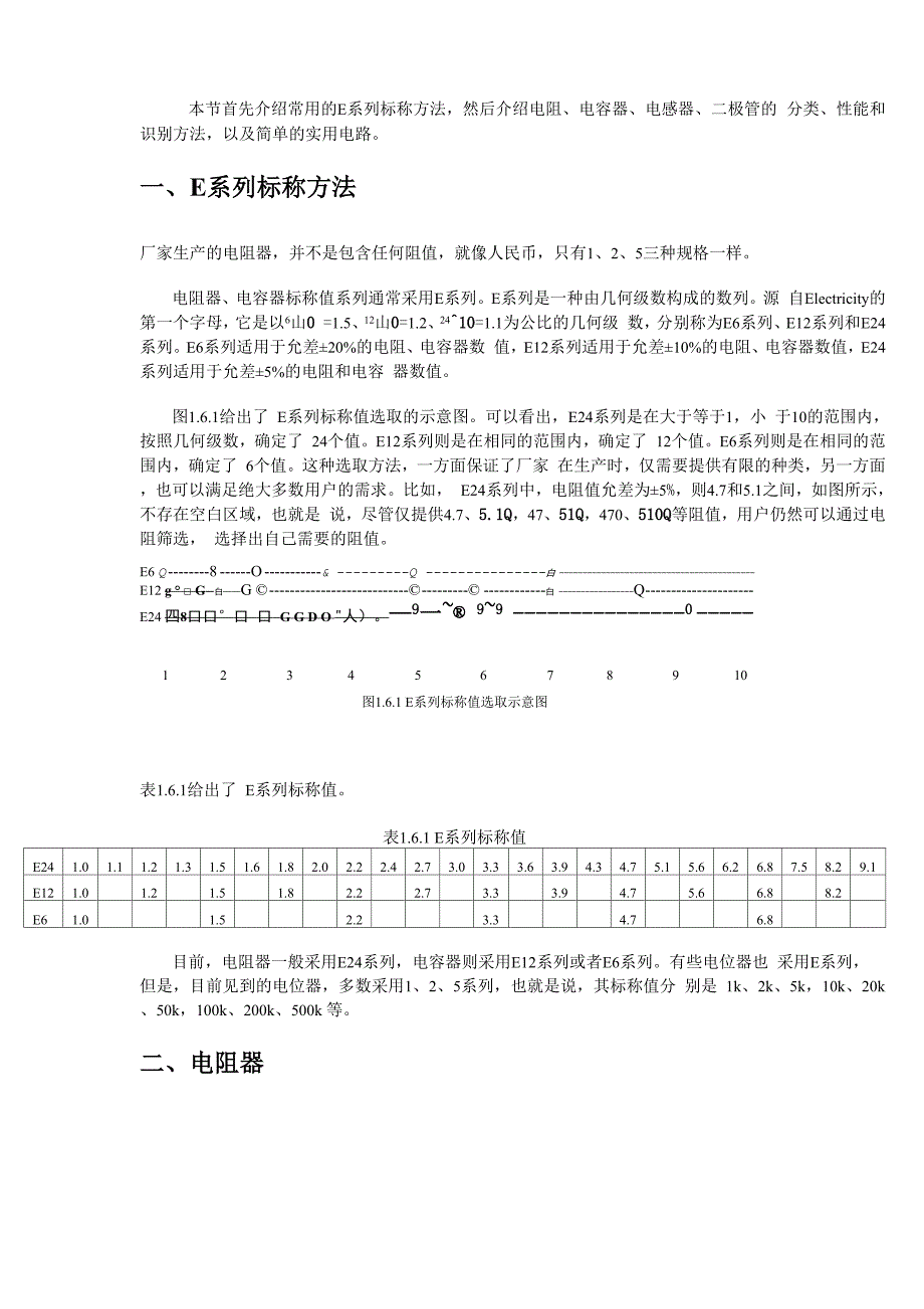 电容值E系列标称方法_第1页