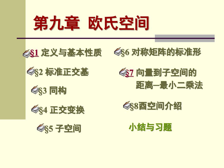 9.6实对称矩阵的标准形_第1页