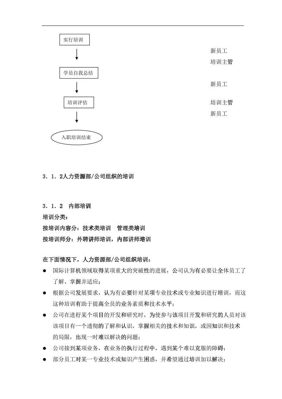 培训流程29374_第5页