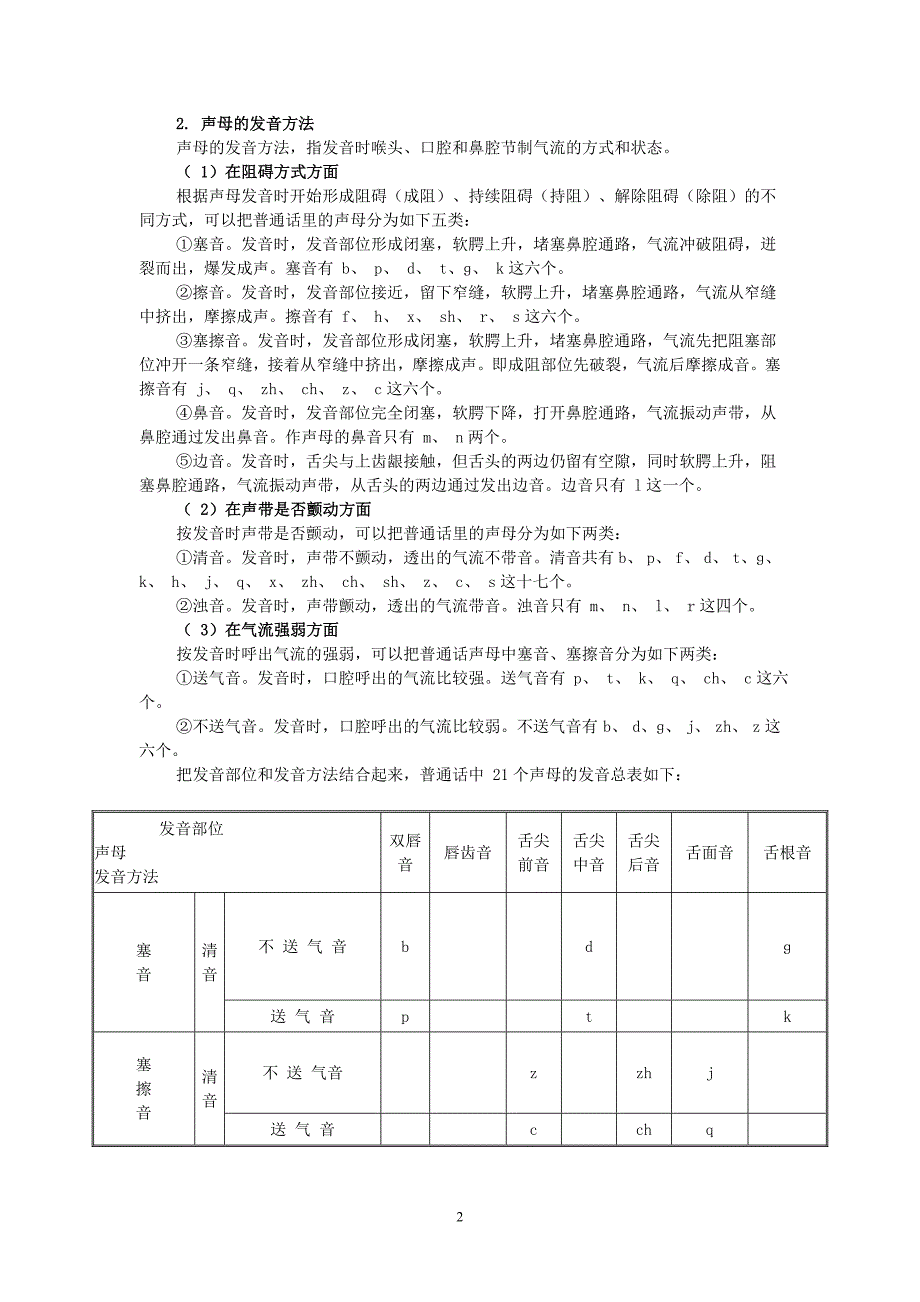 语音学与小学汉语拼音教学.doc_第2页