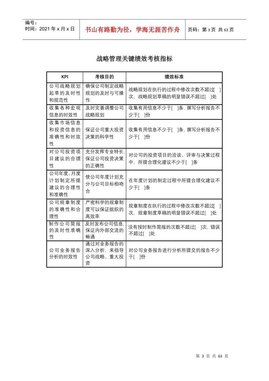 KPI关键绩效考核指标库(DOC84页)_第5页