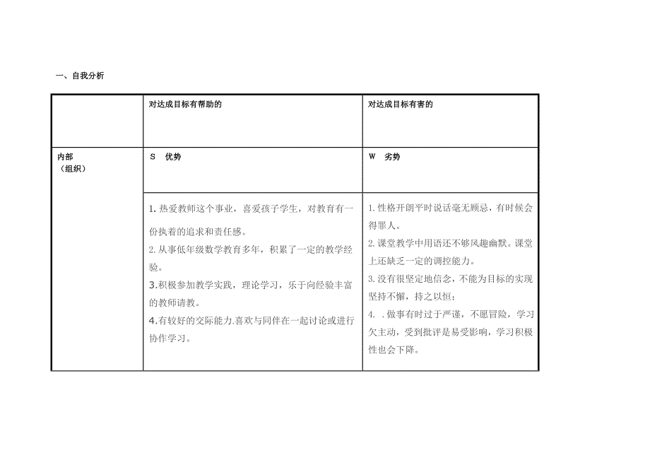 吴秀芳任务表单：个人SWOT分析表.doc_第1页