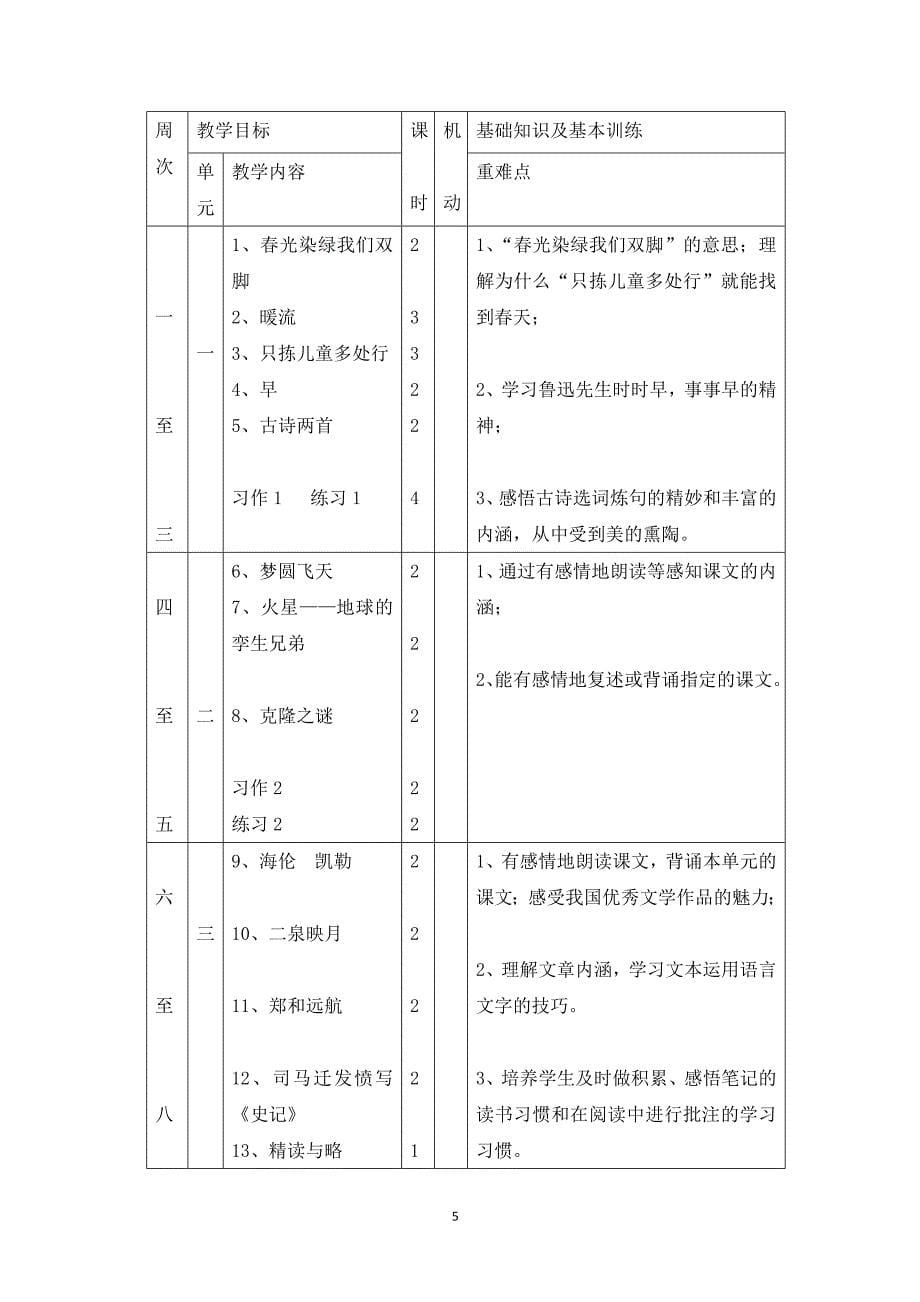 苏教版小学五年级下册语文教学计划_第5页