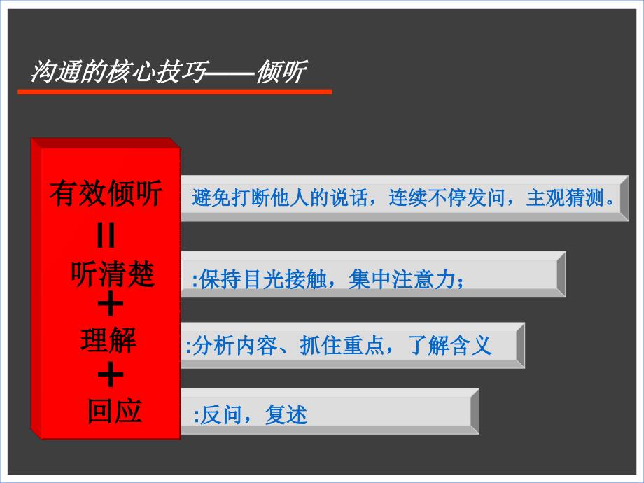 最新销售沟通技巧攻略_第2页