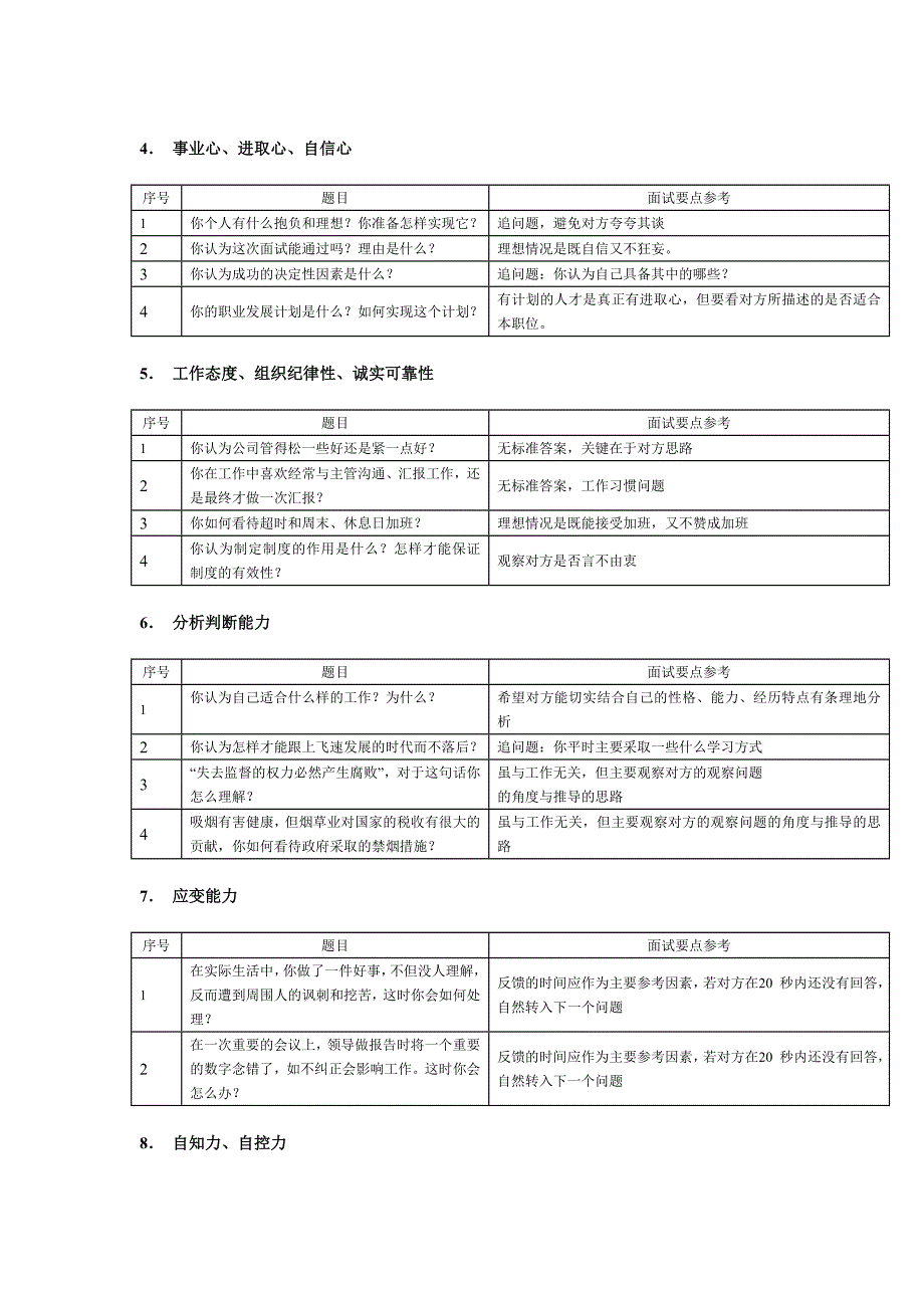 各大公司面试汇总及应对经典_第2页