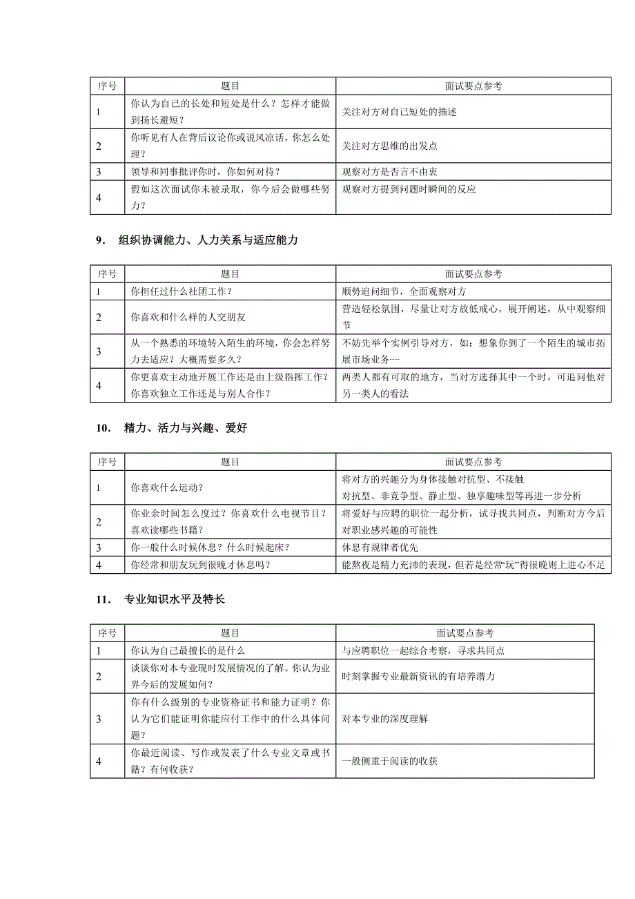 各大公司面试汇总及应对经典_第3页