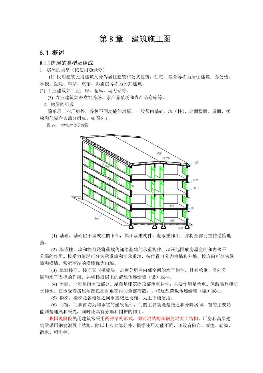 建筑施工图_识图(从事建筑初学者)_第1页