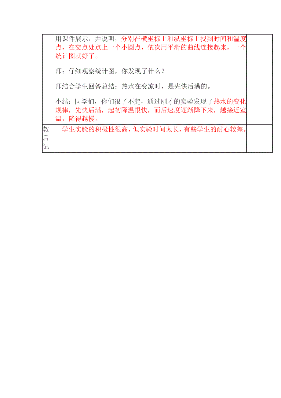 三年级科学上册第七课水温的变化_第3页