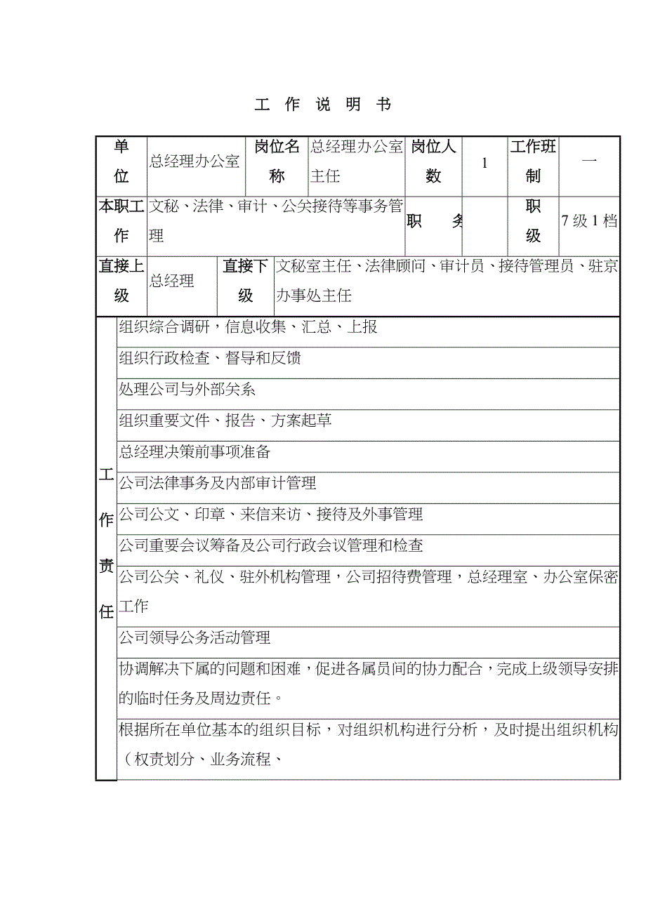 总经理办公室主任工作说明书_第1页