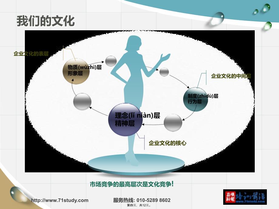 企业介绍模板00451知识讲解_第4页