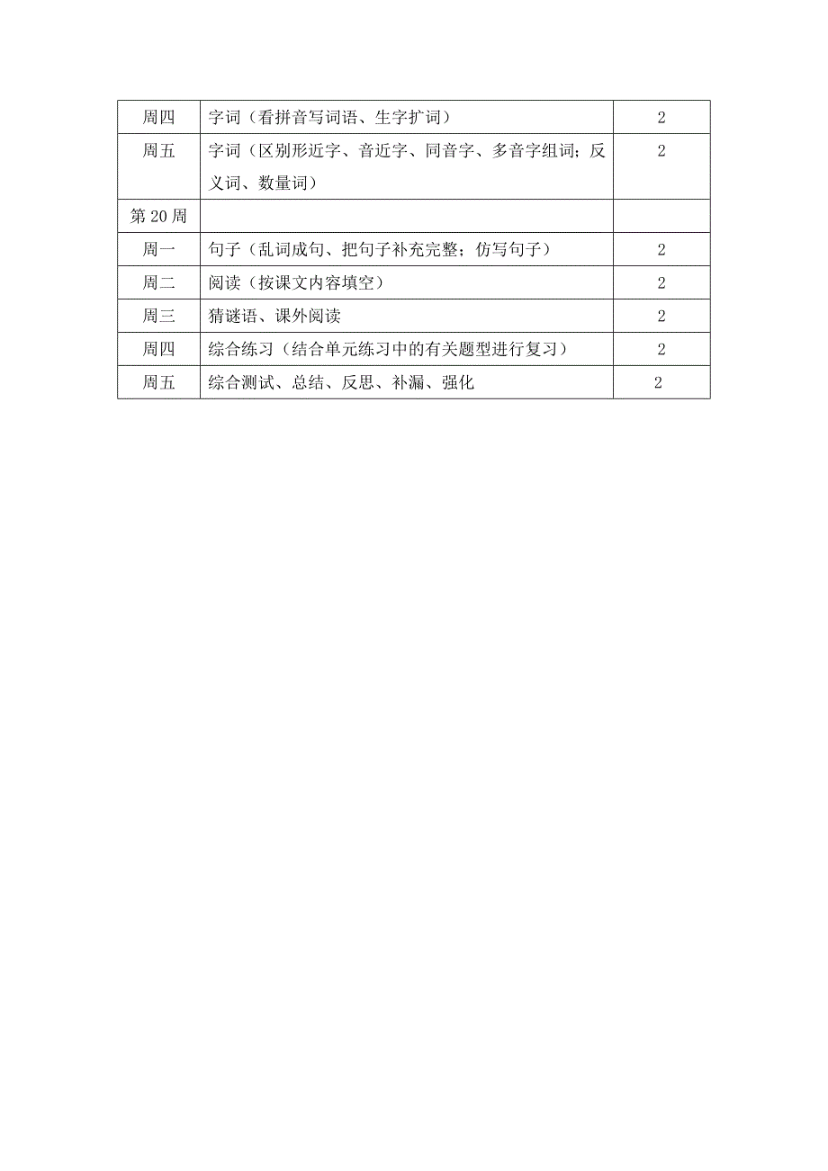 一年级5班语文上册期末复习计划_第4页