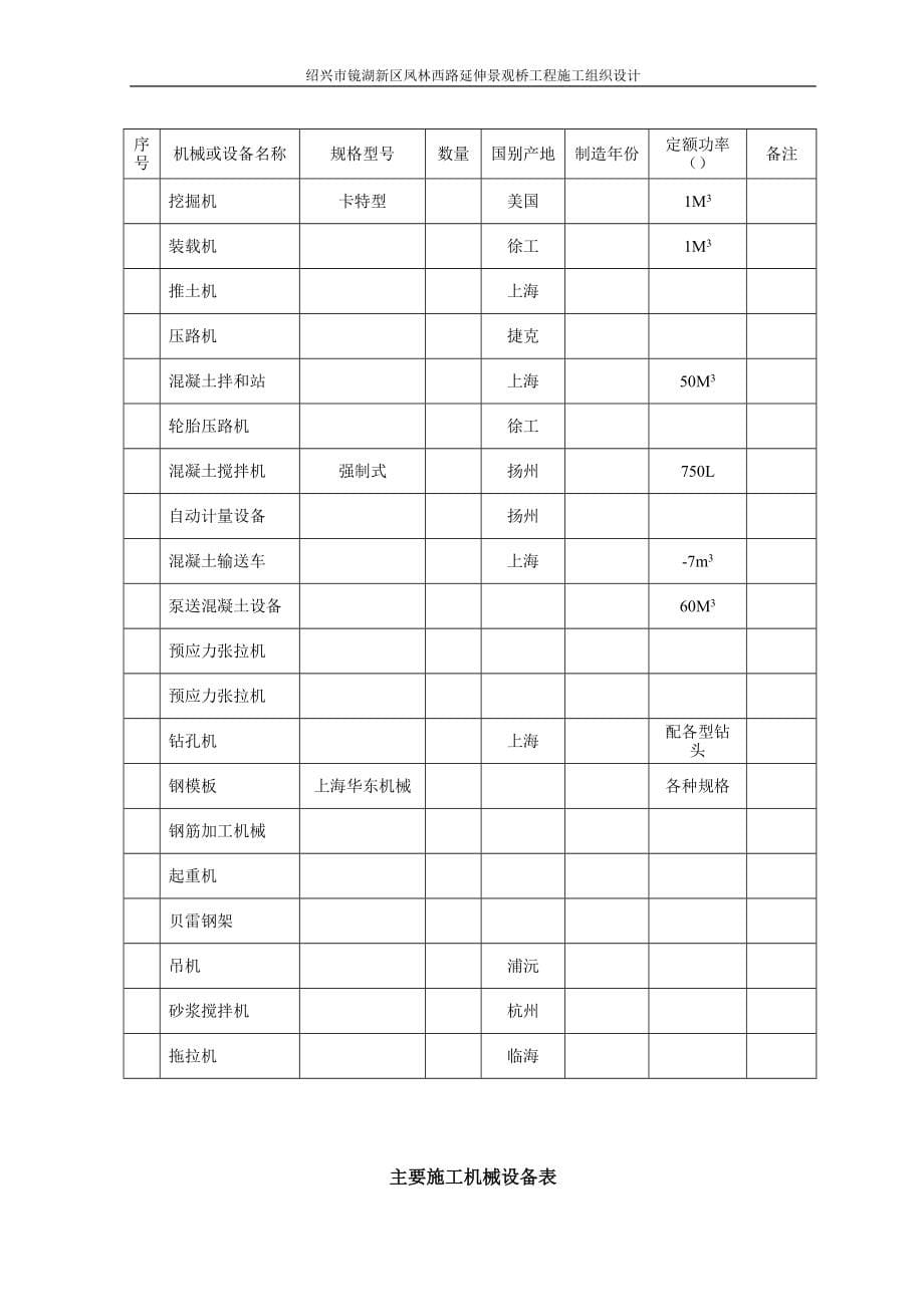 1景观桥工程施工组织设计DOC96页_第5页