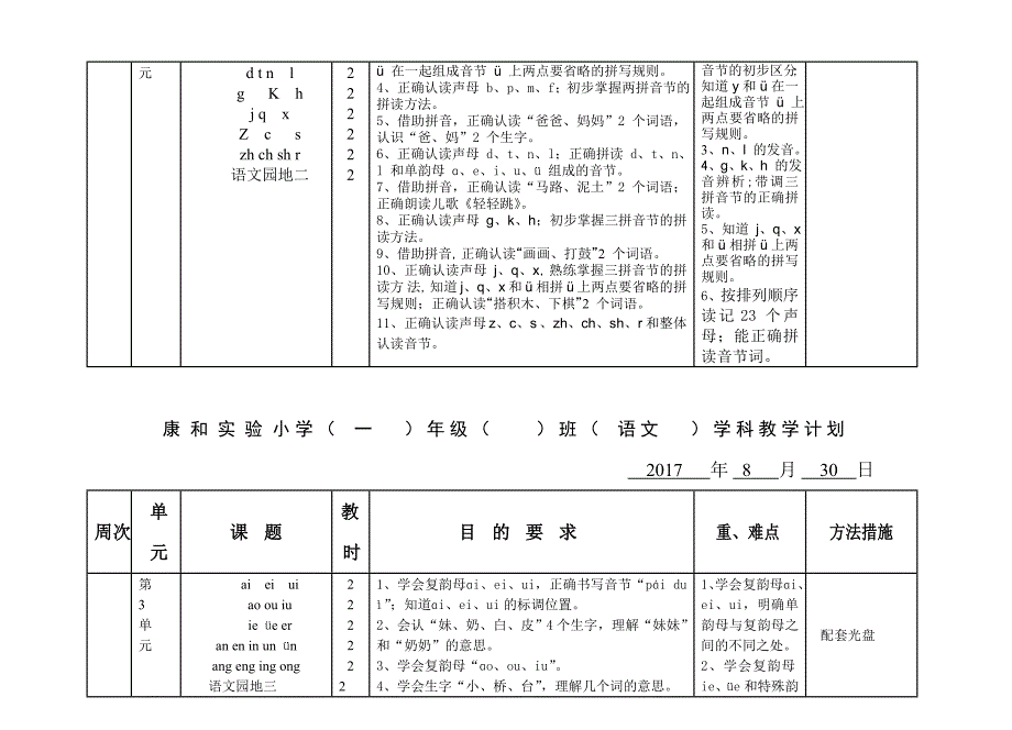 部编一年级上语文计划表.doc_第4页