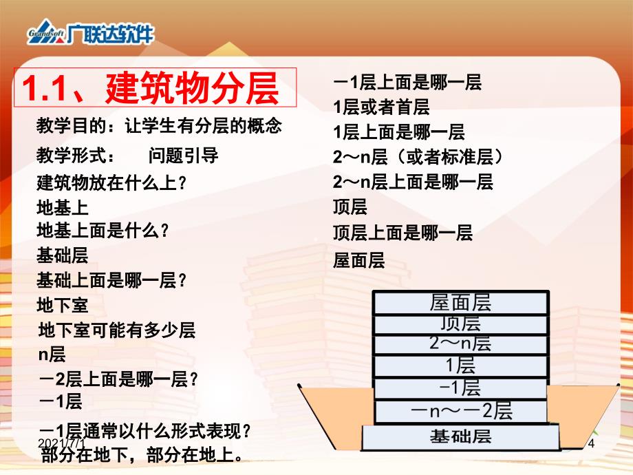 建筑工程工程量图解超详细手算_第4页