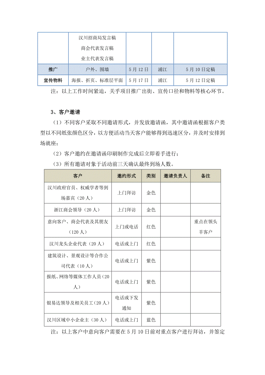 客户见面会活动策划方案_第4页