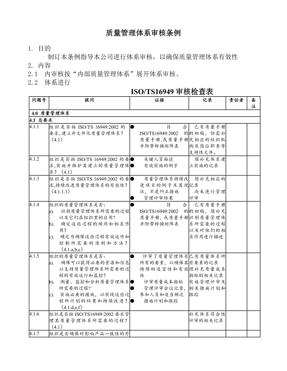 质量管理体系审核条例21_第1页