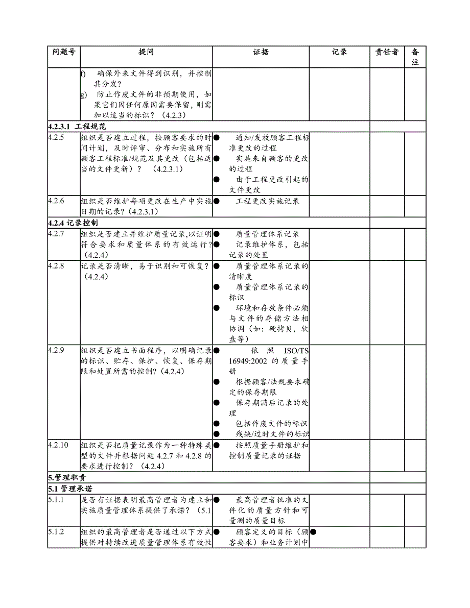 质量管理体系审核条例21_第3页