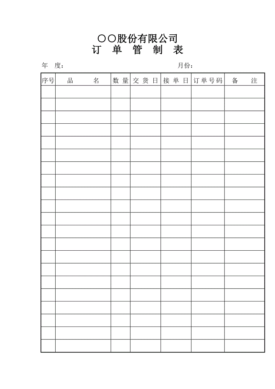 ○○股份有限公司订单管制表_第1页