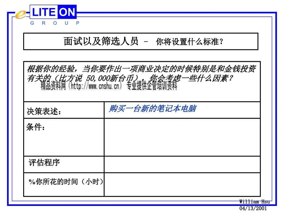 企业人力资源管理过程_第5页