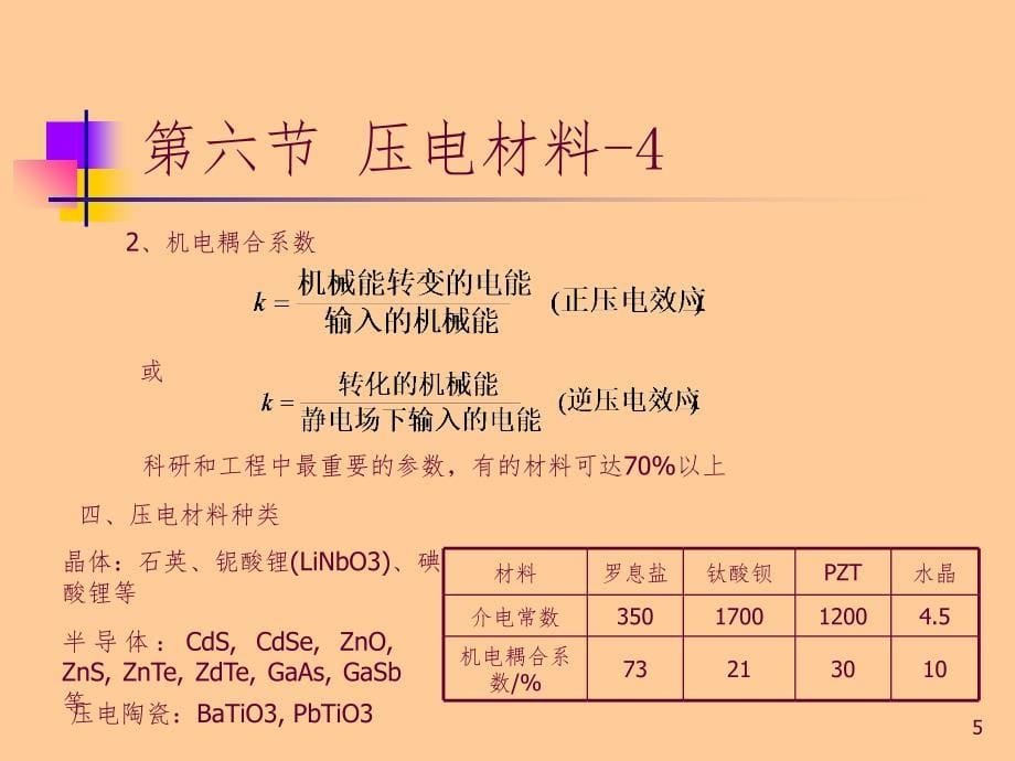 介电和铁电材料幻灯片_第5页