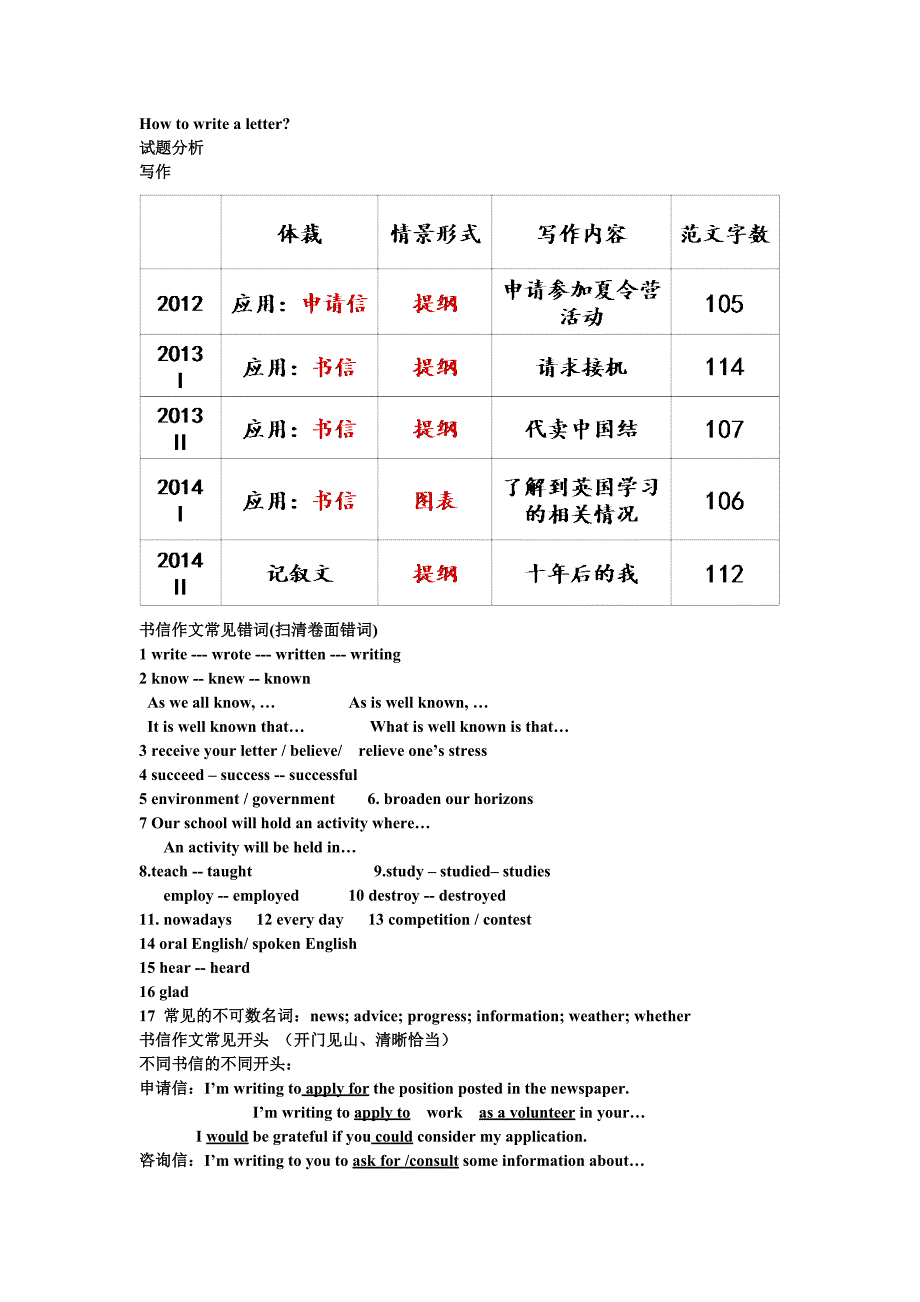 How to write a letter_第1页