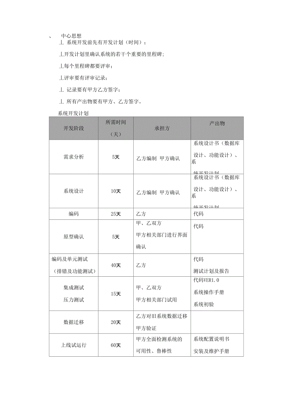 系统开发计划_第1页