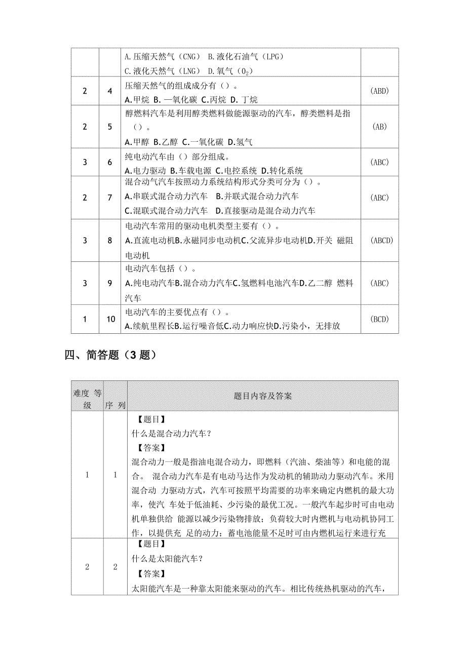 项目六 未来汽车_第5页