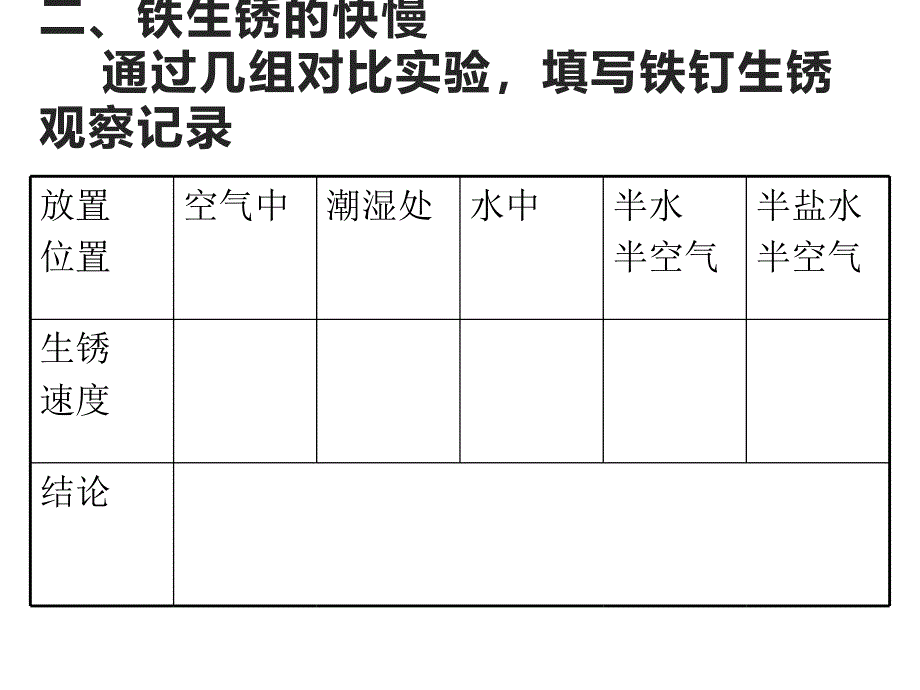 六年级科学下册课件2.7控制铁生锈的速度34教科版共9张ppt_第4页