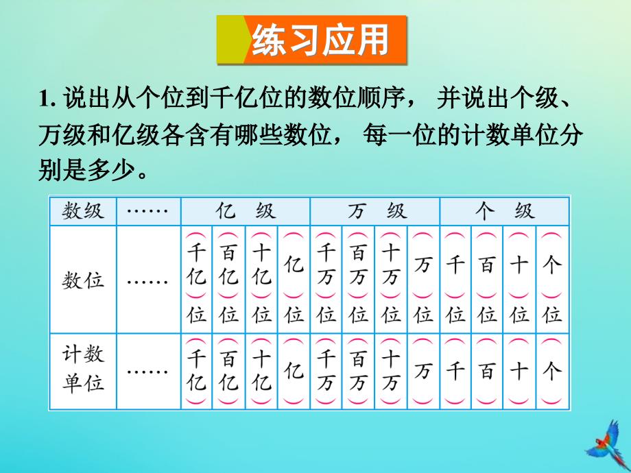 四年级数学下册二认识多位数本单元综合训练教学课件苏教版_第3页