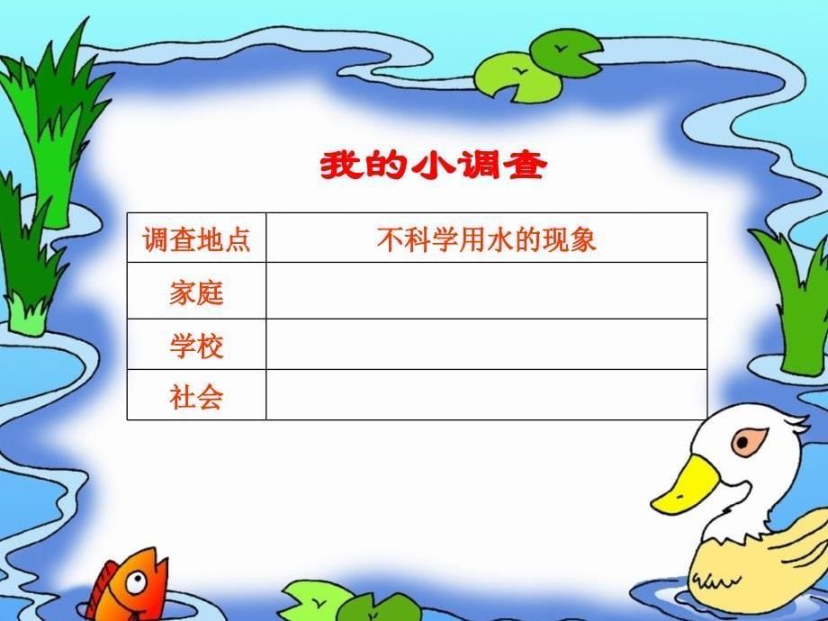 小学品德与社会《科学用水》_第5页