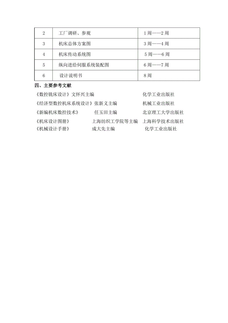 【毕业设计全套含CAD图论文】X6130万能升降台铣床数控化改造总体及纵向进给伺服系统设计_第4页