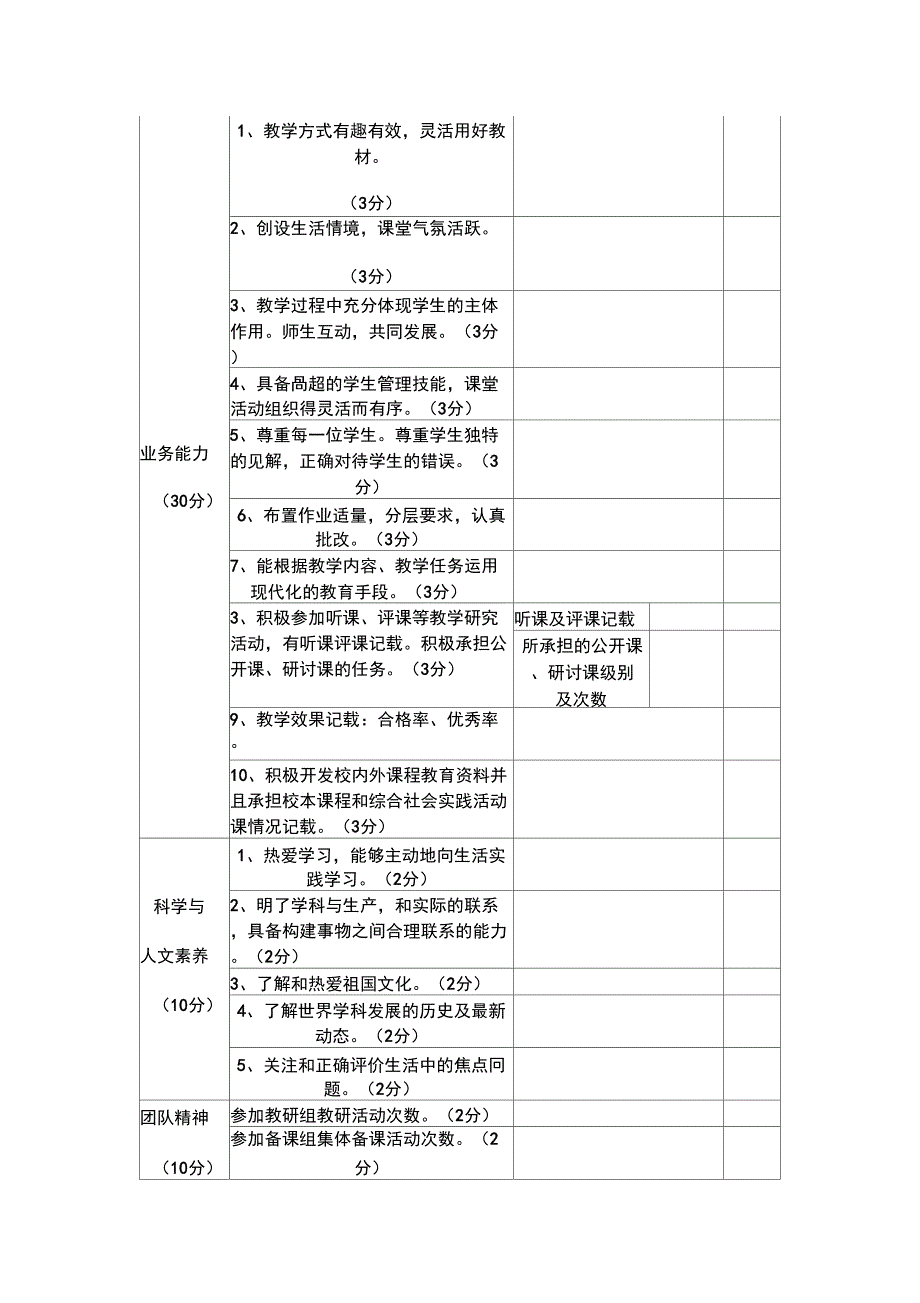 (发展战略)教师发展评价表_第4页