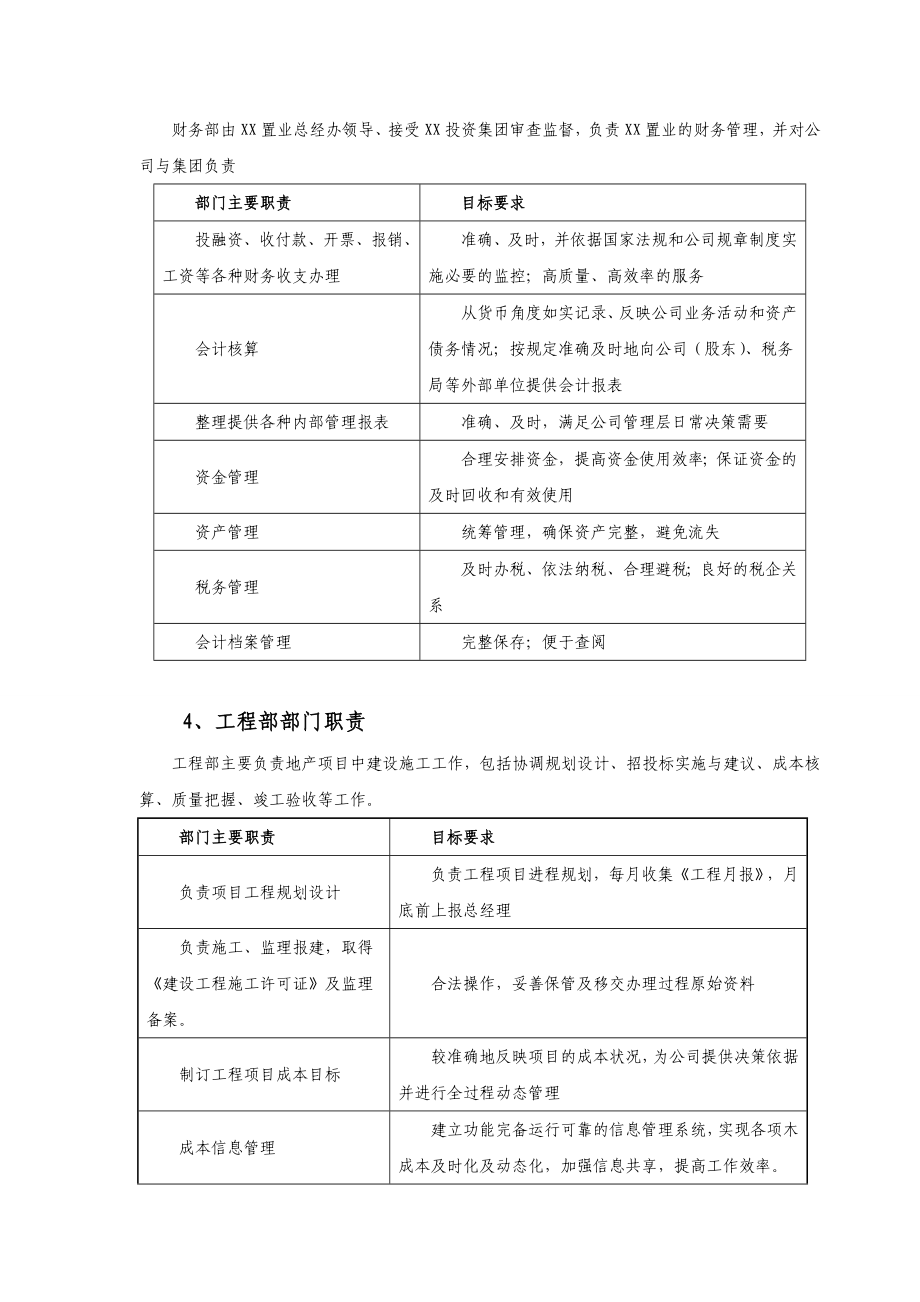 中小型房地产公司组织架构、职责范围与管理制度_第3页