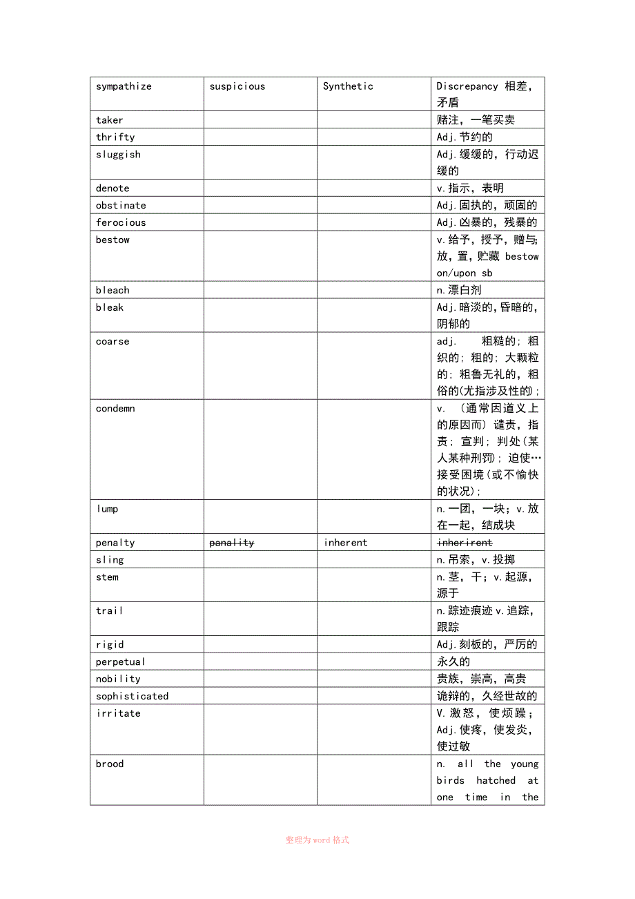 四级单词默写_第2页