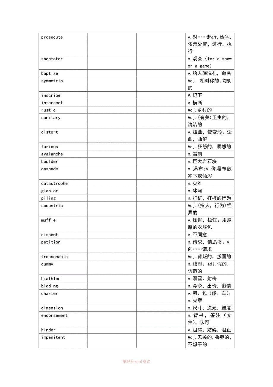 四级单词默写_第5页