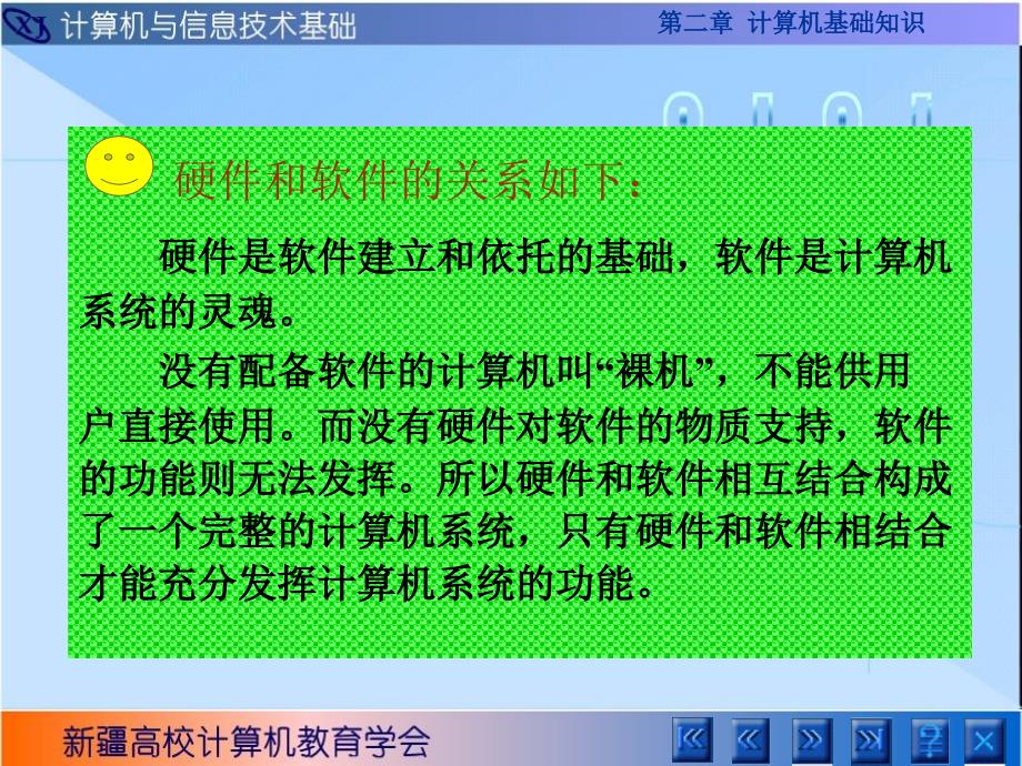 计算机与信息技术基础第二章_第5页