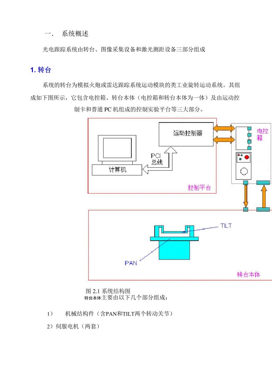 光电跟踪实验报告_第2页