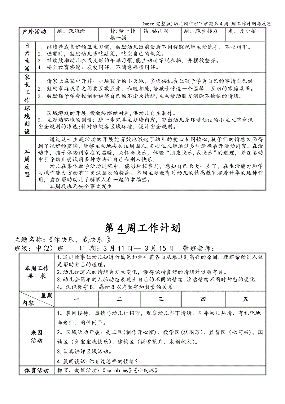 (word完整版)幼儿园中班下学期第4周-周工作计划与反思.doc_第2页