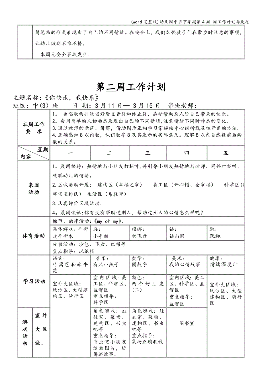 (word完整版)幼儿园中班下学期第4周-周工作计划与反思.doc_第4页