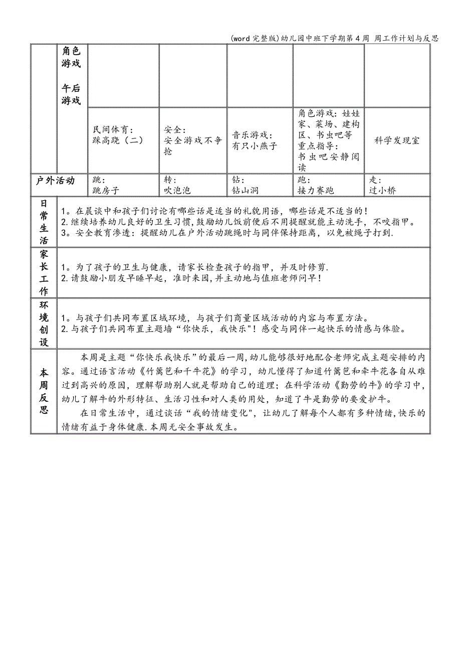 (word完整版)幼儿园中班下学期第4周-周工作计划与反思.doc_第5页