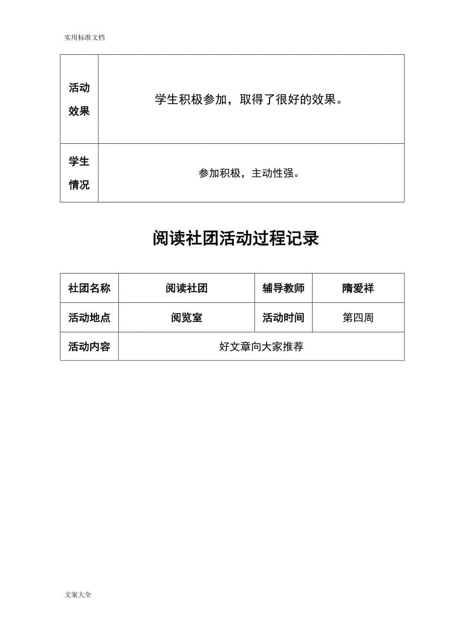 阅读社团社团精彩活动记录簿_第5页