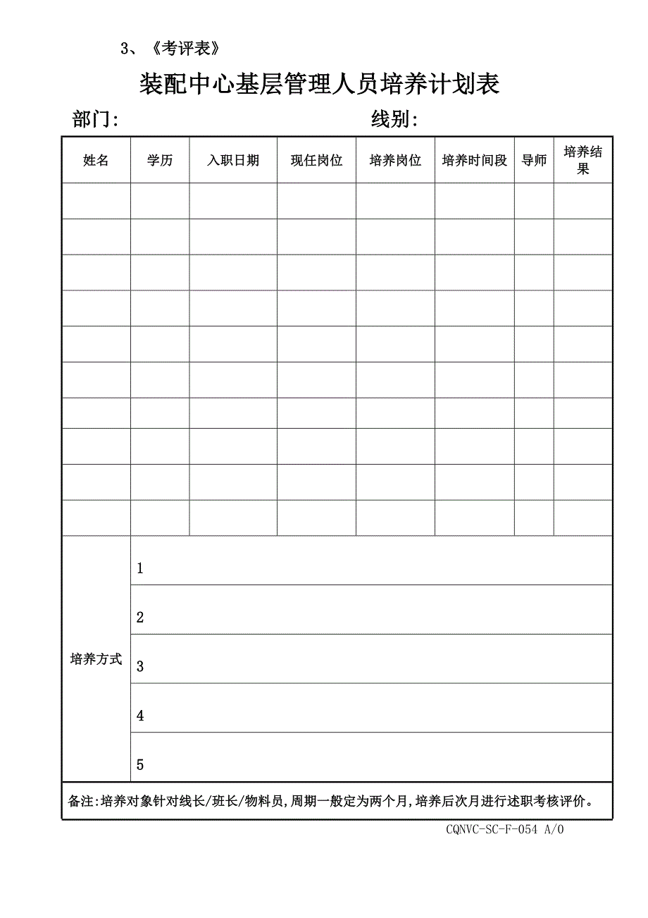 装配中心基层管理人员培养方案_第3页