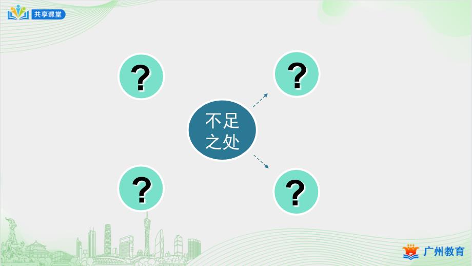 小学综合实践课时_第二单元_第课时 社区分类回收垃圾箱创意设计-课件_第3页